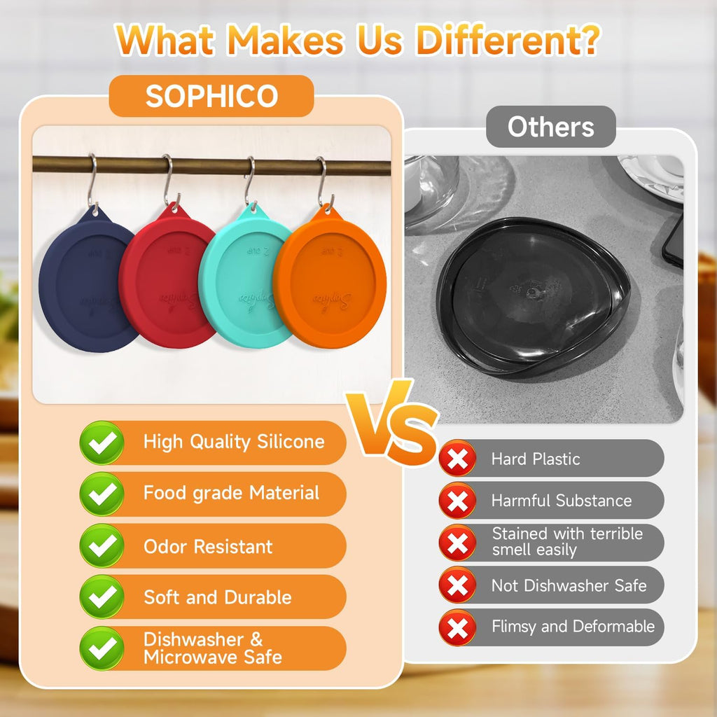 Sophico 2 Cup Round Silicone Storage Cover Lids Replacement for Anchor Hocking and Pyrex 7200-PC Glass Bowls (Container not Included) | Mix | 4 Pack